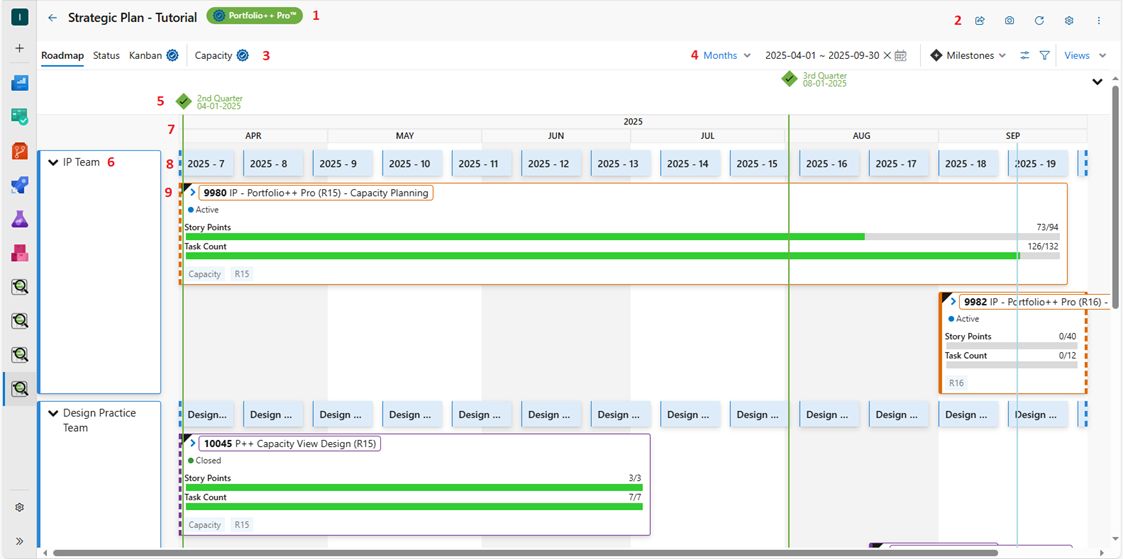 Roadmap View
